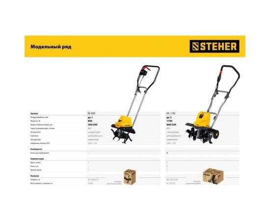 Электрический культиватор STEHER EK-1700 – изображение 12