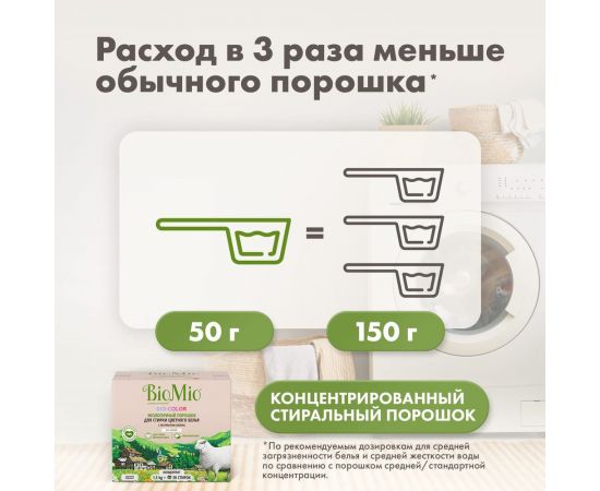 Стиральный порошок для цветного белья BioMio BIO-COLOR 1500 кг ПЦ-415/ 507.04081.0101 – изображение 5