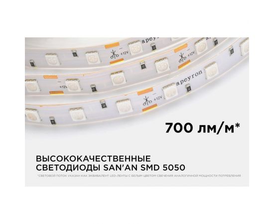 Светодиодная лента APEYRON в блистере 12В, 14,4Вт/м, smd 5050 50BL – изображение 3
