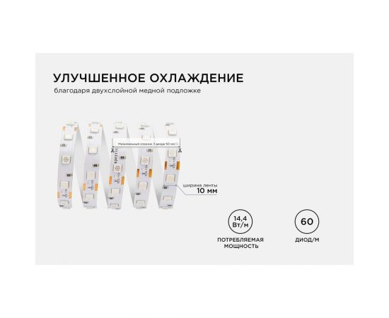 Светодиодная лента APEYRON в блистере 12В, 14,4Вт/м, smd 5050 50BL – изображение 5