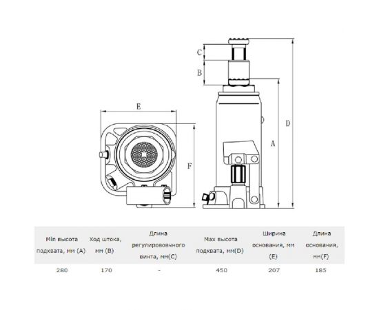 Гидравлический бутылочный домкрат Станкоимпорт 50 тонн TH95004 – изображение 2
