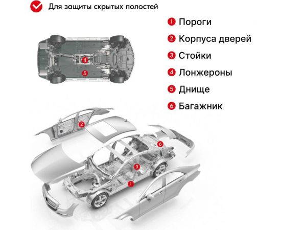 Мовиль KERRY консервирующий состав, аэрозоль, 520мл 11604782 – изображение 3