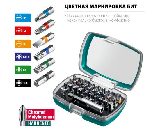 Набор многофункциональных бит KRAFTOOL C-Drive 32 32 предмета, в боксе 26067-H32 – изображение 3