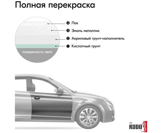 Автомобильная ремонтная эмаль KUDO UNI "Белое облако 240" 520 мл 43240 11605077 – изображение 4