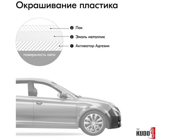Автомобильная ремонтная эмаль KUDO UNI "Белое облако 240" 520 мл 43240 11605077 – изображение 5