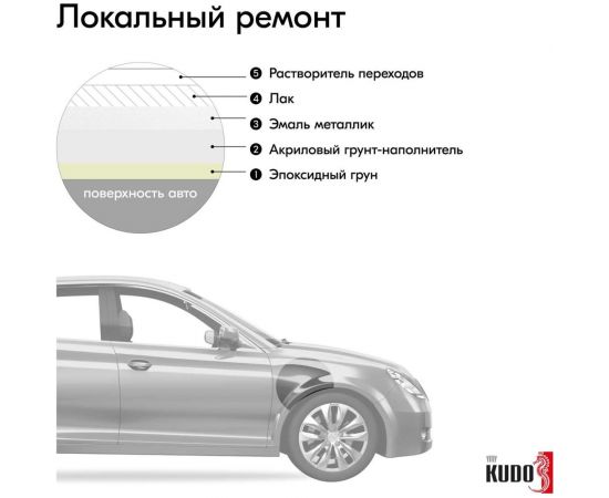 Автомобильная ремонтная эмаль KUDO UNI "Белое облако 240" 520 мл 43240 11605077 – изображение 6