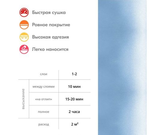 Эмаль металлик универсальная быстросохнущая KUDO SILVER GRAIN FINISH ультрамарин KU-1053 – изображение 7