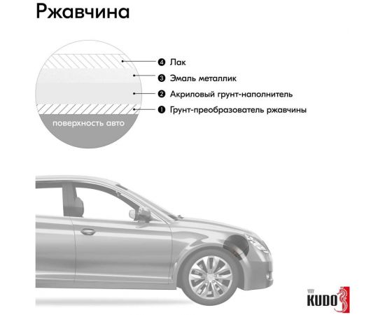 Автомобильная ремонтная эмаль KUDO UNI "Белое облако 240" 520 мл 43240 11605077 – изображение 7