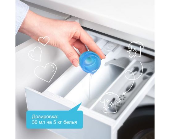 Кондиционер для белья Synergetic УТРЕННЯЯ РОСА 1 л 4623722258229 – изображение 3