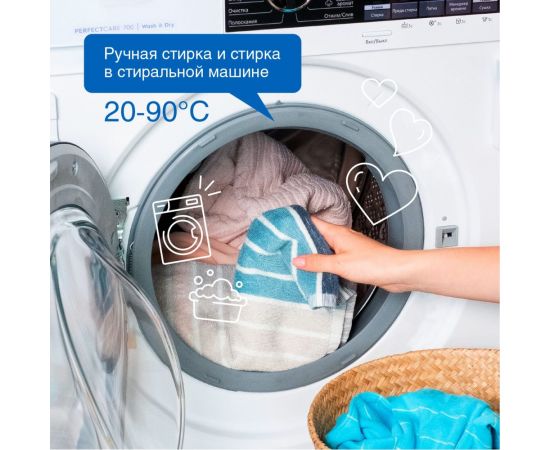 Гель для стирки джинсовых тканей SYNERGETIC 750 мл 4607971450085 109756 – изображение 6