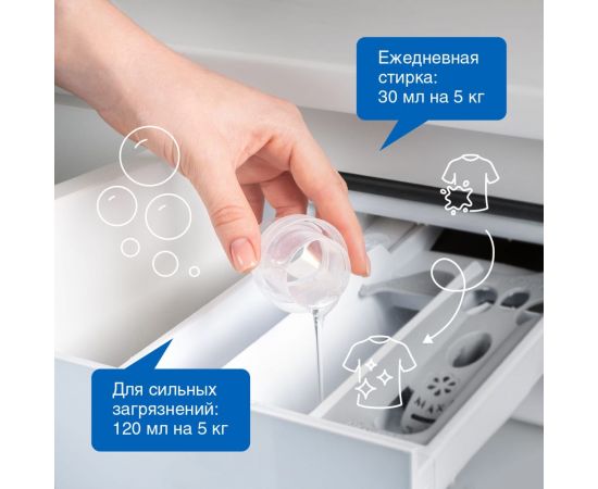 Гель для стирки джинсовых тканей SYNERGETIC 750 мл 4607971450085 109756 – изображение 7