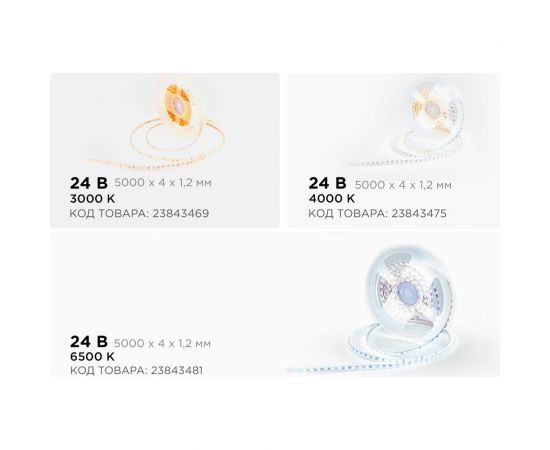 Алюминиевый профиль для Led ленты Apeyron накладной, 7,8x9мм, 2м, лента до 5мм, комплект 08-38 – изображение 11