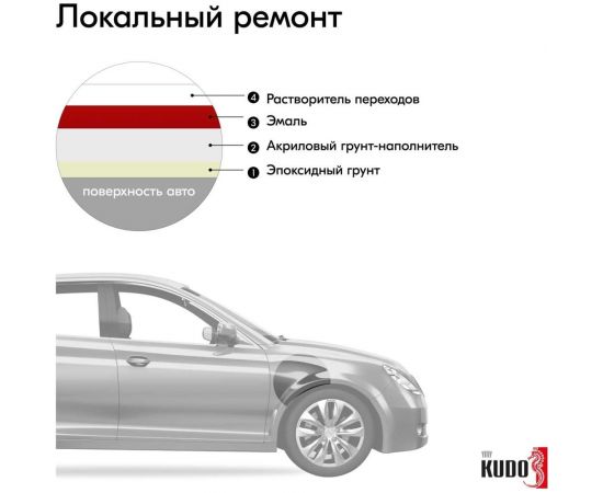 Автомобильная ремонтная эмаль KUDO "Красный 1015" 520 мл 4090 11605045 – изображение 7