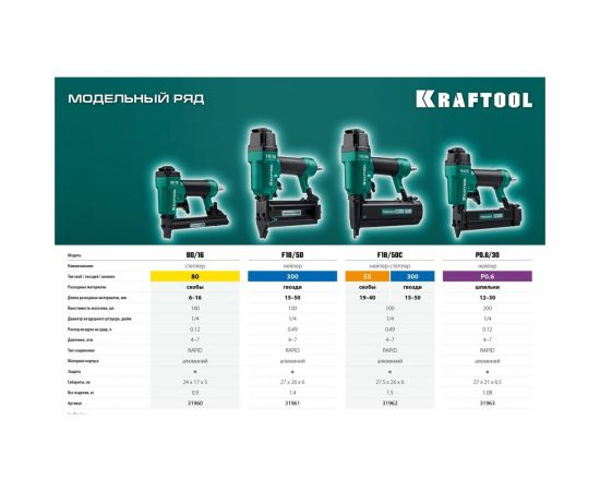 Пневматический нейлер-степлер KRAFTOOL скобы тип 55 (16-30 мм) / 300 (10-50 мм) 31962 – изображение 12