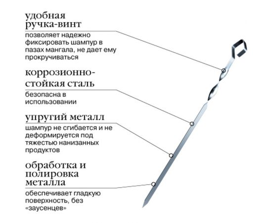 Набор больших шампуров (6 шт) FORESTER RZ-600SB – изображение 4