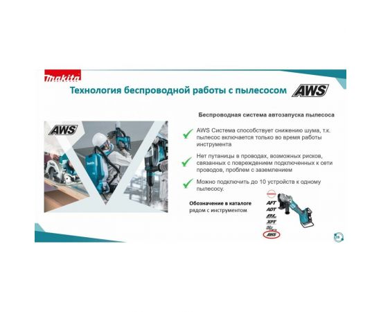 Аккумуляторный перфоратор Makita LXT DHR282ZJU – изображение 5