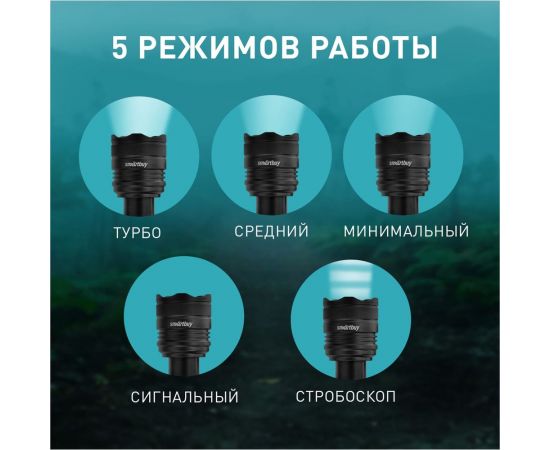 Аккумуляторный светодиодный фонарь Smartbuy cree xhp-90 30вт с системой фокусировки луча, черный SBF-40-K – изображение 8