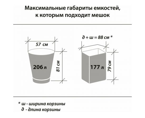 Мешки в пачке для мусора особо прочные 160 л, черные, 5 шт, ПВД, 50 мкм, 90x120 см ОФИСМАГ 601392 – изображение 5