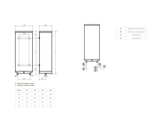 Водонагреватель Ariston VELIS TECH R ABS 1003700714 – изображение 5