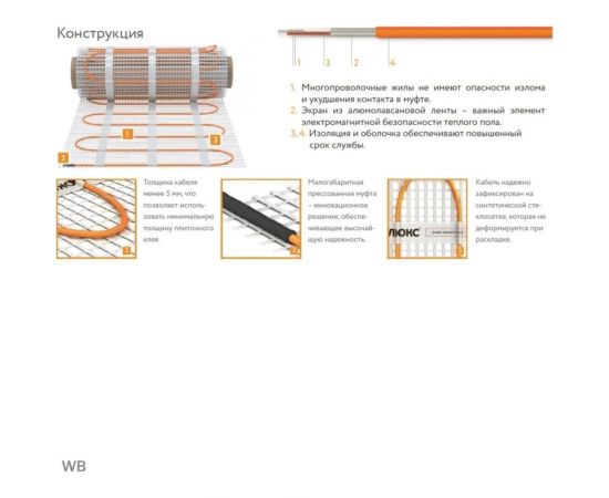 Комплект теплого пола Теплолюкс Tropix МНН 320-2,0 2206225 – изображение 6