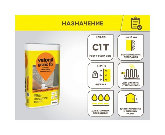 Клей для камня, плитки и керамогранита Vetonit Granit fix 25 кг 1024908 – изображение 2