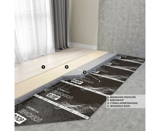 Полотно для гидро-звукоизоляции Техносонус Звукоизол флор 10х1 м, 4.5 мм, 10 кв. м 1300500040 – изображение 4