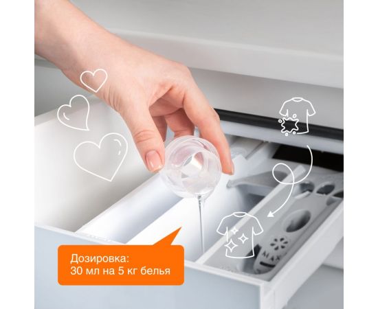 Кондиционер для белья Synergetic ЦИТРУСОВАЯ ФАНТАЗИЯ 5 л 4623722341273 – изображение 4