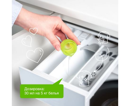 Кондиционер для белья SYNERGETIC РАЙСКИЙ САД 1 л 4623722258199 110103 – изображение 4