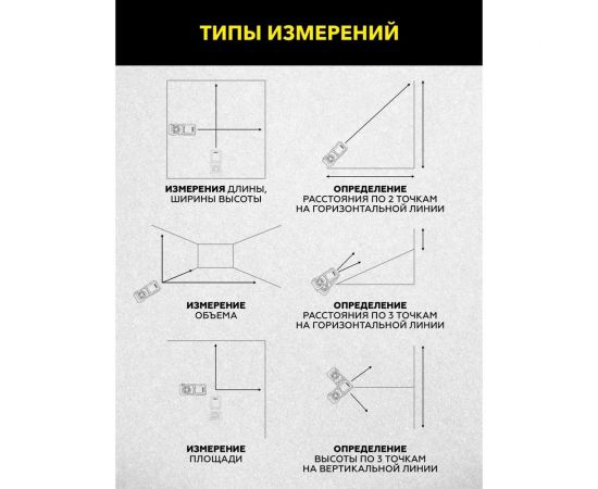 Лазерный дальномер TECHNICOM TC-DM40R – изображение 3