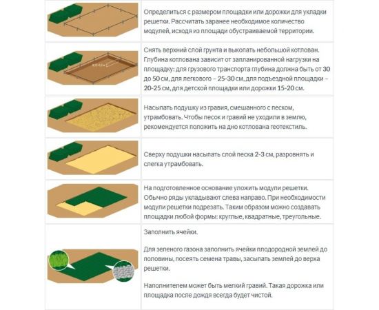 Газонная решетка ПРОТЭКТ 544х336х34 мм, зеленая ГР-1/6 – изображение 4