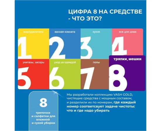 Супер тряпка для уборки VASH GOLD Econom 140 листов/рулон 307833 – изображение 7