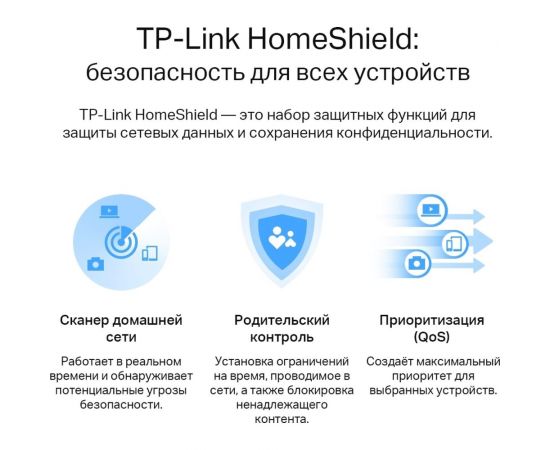 Двухдиапазонный гигабитный wi-fi роутер TP-Link ARCHER AX55 – изображение 11