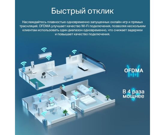 Двухдиапазонный гигабитный wi-fi роутер TP-Link ARCHER AX55 – изображение 8