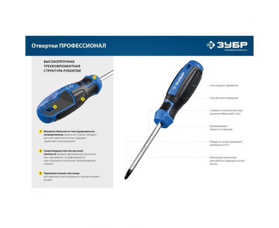 Набор отверток с насадками ЗУБР Профессионал-63 63 шт. 25243 – изображение 15