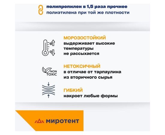 Тент универсальный укрывной с люверсами 3х4 м, 75 г/кв.м, полипропилен ООО Миротент МД-00000726 – изображение 4