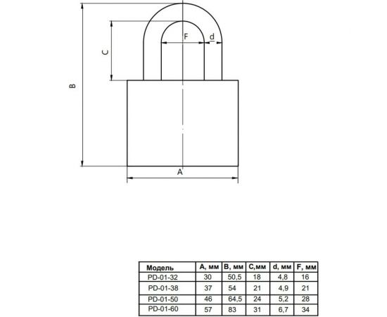 Навесной замок Vanger PD-01-50 28882 – изображение 3
