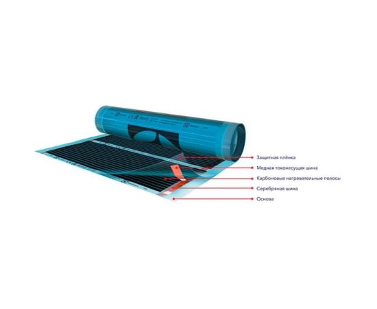 Инфракрасная саморегулирующаяся пленка Electrolux ETSS 220-3 комплект теплого пола НС-1213526 – изображение 2