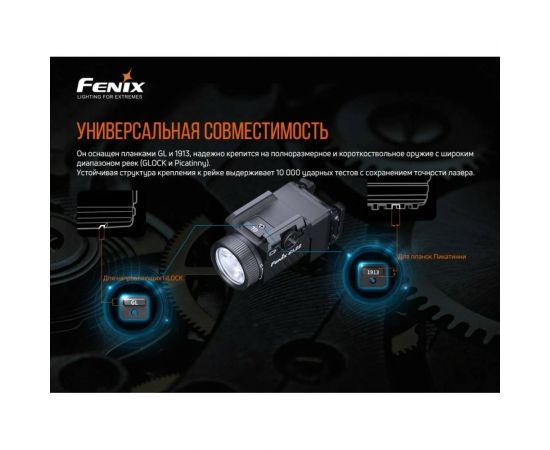 Фонарь Fenix gl22 – изображение 8