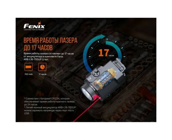 Фонарь Fenix gl22 – изображение 10