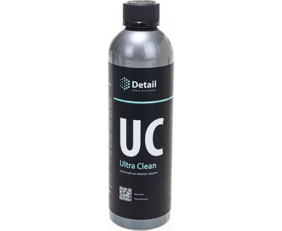 Набор по уходу за салоном Detail IK "Interior Kit" DT-0345 – изображение 3