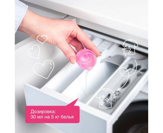 Кондиционер для белья SYNERGETIC АРОМАМАГИЯ 1 л 4613720439072 110100 – изображение 2