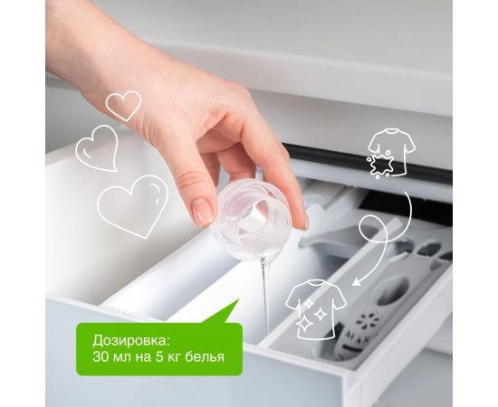 Кондиционер для белья SYNERGETIC РАЙСКИЙ САД 5 л 4623722341259 110503 – изображение 6