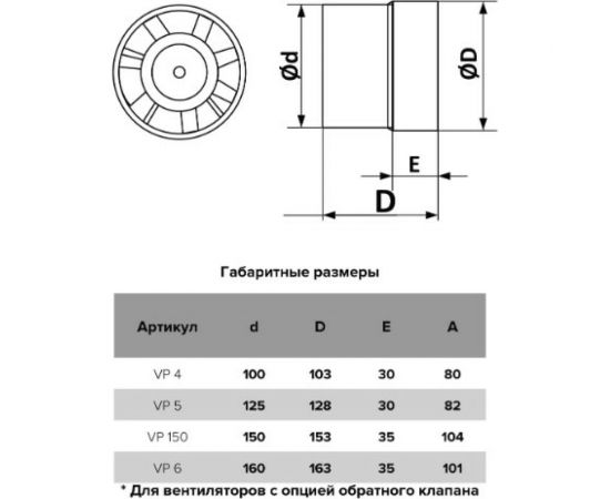 Осевой канальный вытяжной вентилятор ERA VP 150, D150 90-01376 – изображение 5
