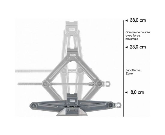 Ромбический домкрат Alca 1,5 т 436000 – изображение 5
