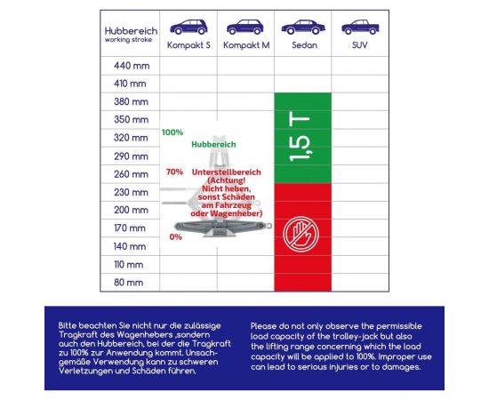 Ромбический домкрат Alca 1,5 т 436000 – изображение 9