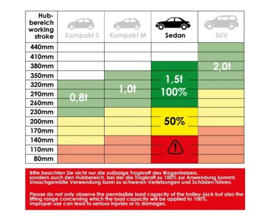 Ромбический домкрат Alca 1,5 т 436000 – изображение 10