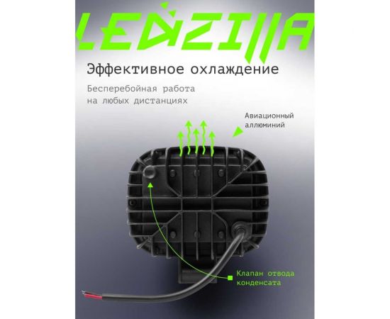 Противотуманная фара светодиодная LEDZILLA квадратная с СТГ, 9Вт лампа диодная, балка дальнего света LED ПТФ ДХО для авто противотуманки, 1шт G0016 – изображение 5