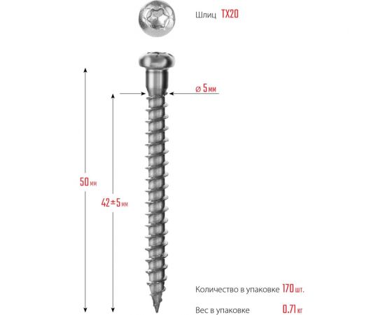 Саморезы для перфорированного крепежа ЗУБР СПК 50x5 мм, белый цинк, 170 шт. 30061-50-50 – изображение 6