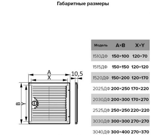 Ревизионная вентилируемая люк-дверца ERA ""ДЕКОФОТ"" 2025ДФ, накладная, АБС 200x250 87-668 – изображение 2