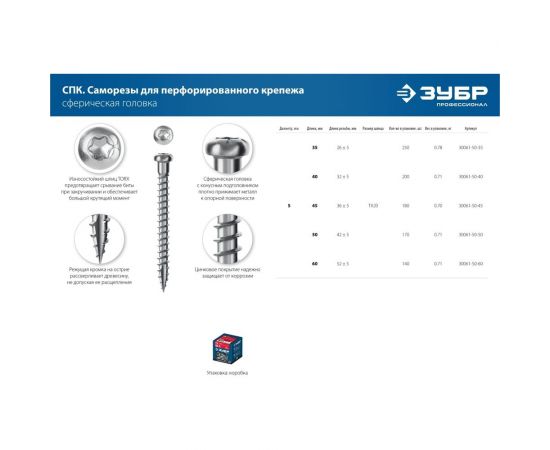 Саморезы для перфорированного крепежа ЗУБР СПК 50x5 мм, белый цинк, 170 шт. 30061-50-50 – изображение 2